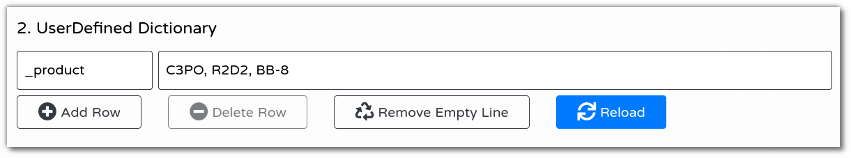 UserDefined Dictionary 